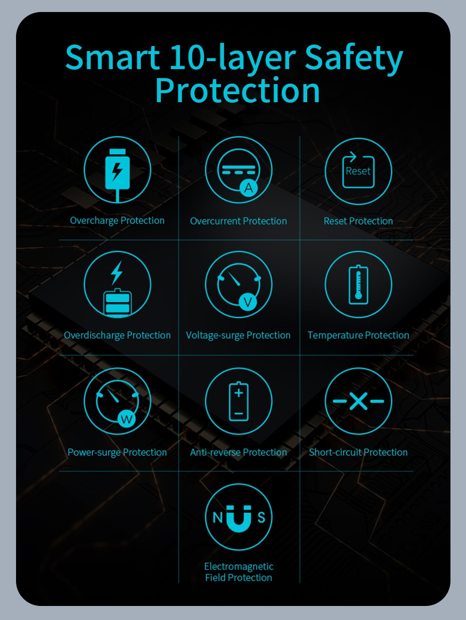 Portable Fast Charging Power Bank Portable Fast Charging Power Bank